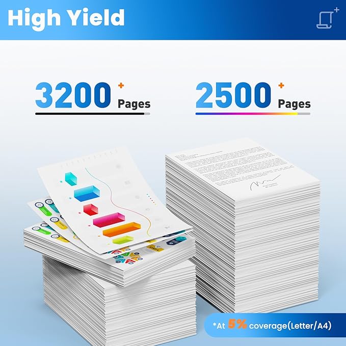 218X Toner Cartridges 4 Pack Color Laser Jet Pro 3201, MFP 3301 (with CHIP) Compatible for HP 218X 218A Toner Cartridge | HP218X HP218A Works with Color Laser Pro 3201dw MFP 3301fdw 3301sdw 3301cdw