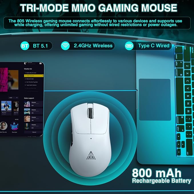 SM805 Lightweight Wireless Gaming Mouse,24000 DPI,Tri-Modes Connection,BT5.0/Type-C Wired/2.4G Wireless Mouse Gaming with 2 Side Buttons, Engineering Grip Custom Mouse for Gamer,White