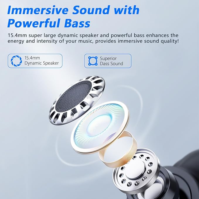 BANIGIPA Open Ear True Wireless Earbuds, Bluetooth 5.4 Headphones w/Dual Mic for Calling, 10g Light&Comfort, Open Ear Earbuds w/Earhooks for Working Running Traveling, IP67 Waterproof, 40H Playtime