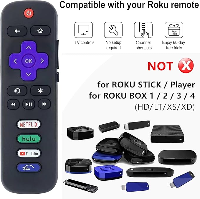 2 - Pack Replacement Remote Control for Roku - TV, Compatible with Roku Smart TV, Infrared Remotes for TCL/Hisense/Sharp/Philips/Onn/Element/Insignia Roku-TV (Not for Stick and Box or Speaker)
