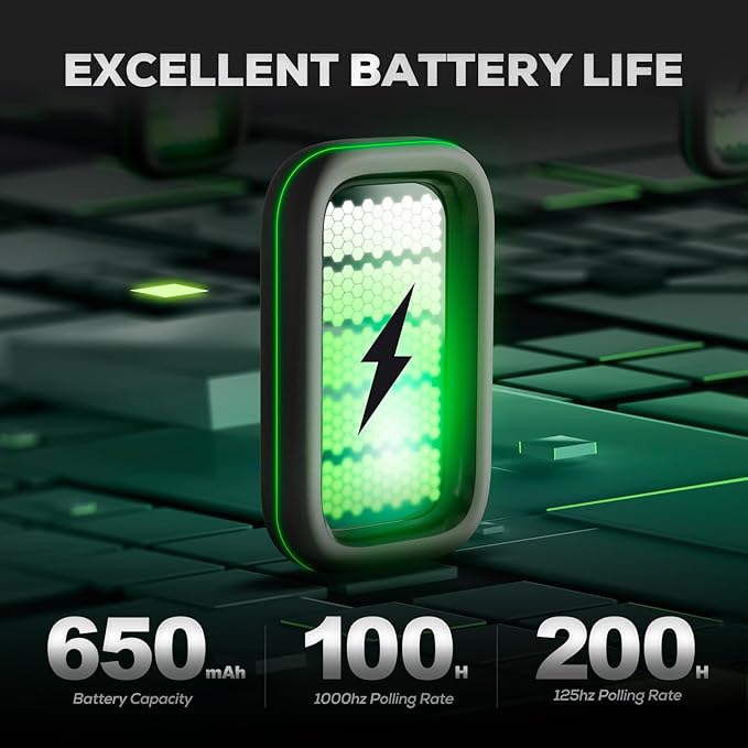 RK ROYAL KLUDGE RK M3 Wireless Gaming Mouse with 42K DPI, 47g Lightweight Computer Mouse with Dual 8K Polling Optical Sensor, Bluetooth/2.4G/USB-C Wired PC Game Mice with 5 Programmable Buttons, Black