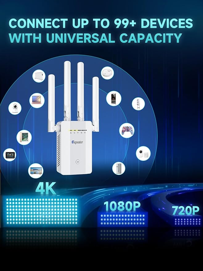 2025 New WiFi Extender Signal Booster, Long Range Wireless Internet Repeater for Home, WiFi Repeater Wireless Routers Signal Amplifier with Ethernet Port, Mesh WiFi 10X Faster Access Point, Easy Setup