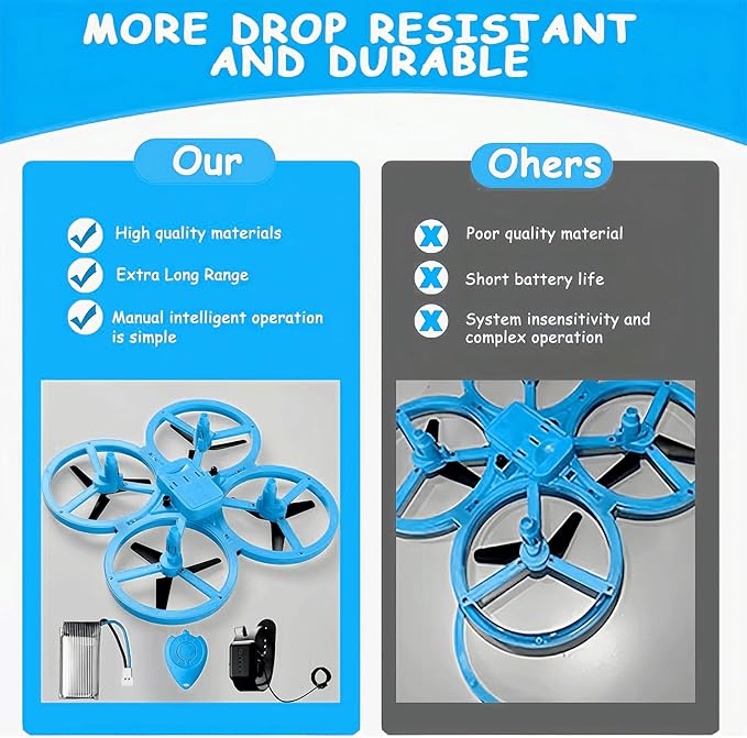 2025 Upgraded Hand Controlled Drone for kids,Somatosensory aircraft with Smart Watch Controlled, Gesture sensing aircraft Cool LED Remote Control Drone 360° Flips,quadcopter