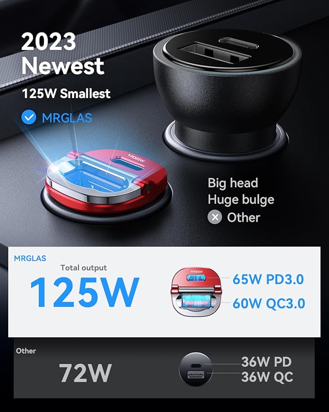 【Upgraded】 125W USB C Car Charger Super Fast Charging for iPhone 16, [PD65W & QC60W][All Metal] MRGLAS Cigarette Lighter Car Charger,Dual Port for iPhone 16 15 Pro iPad Samsung S25 S24 MacBook-Red