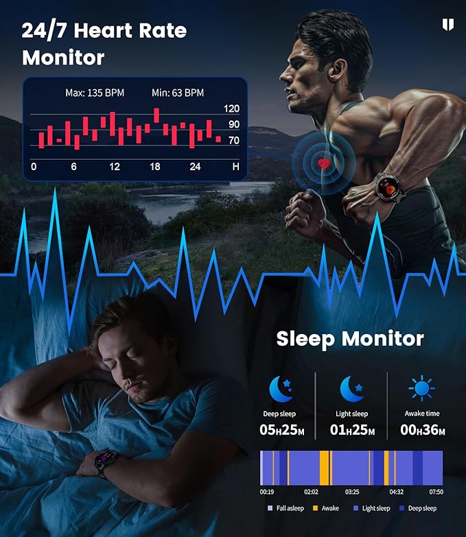 LIGE Military Smart Watches for Men(Answer/Make Call) with LED Flashlight,1.43" HD AMOLED Upgraded Outdor 530mAh Sports Smartwatch with Heart Rate/Sleep Monitor/IP68, Fitness Tracker for Android iOS