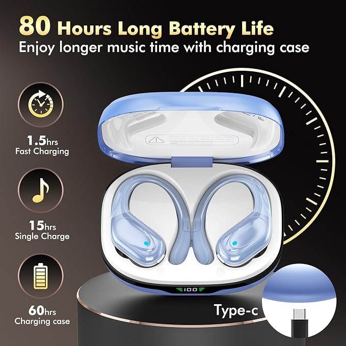 Wireless Earbuds, Sports Bluetooth Headphones, 80Hrs Playtime Ear Buds with LED Power Display, Noise Canceling Headset, IPX7 Waterproof Earphones for Workout/Running (Blue)