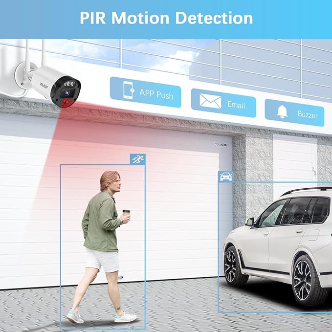 【All-in-One Security System】 Outdoor Wireless Security Camera System, Home Video Surveillance & Security Cameras Systems, WiFi Video Surveillance