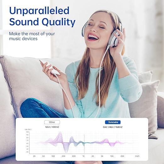 SYNCWIRE 3.5mm Aux Cable Nylon Braided Auxiliary Audio Cable Male to Male Headphone Audio Cord (10ft/3m, Hi-Fi Sound) Aux Cord for Car, Headphone, Home Stereos, Speaker, iPhones, iPods, iPad, Echo