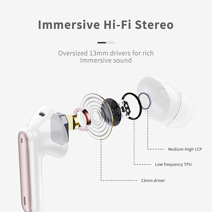 Wireless Earbuds, 2025 Bluetooth 5.4 Headphones in Ear with 4 ENC Noise Cancelling Mic, New Wireless Earphones HiFi Stereo Deep Bass 40H Playtime, LED, in-Ear Bluetooth Ear Buds IP7 Waterproof, Rose