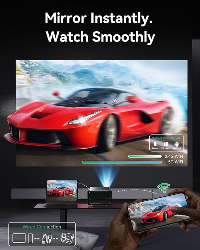 4K Projector Decoding Support, Projector with WiFi and Bluetooth, Native 1080P mini projector, 180° Rotatable with Auto Keystone, 200'' Screen Portable Outdoor Home Theater Movie Smart Projectors