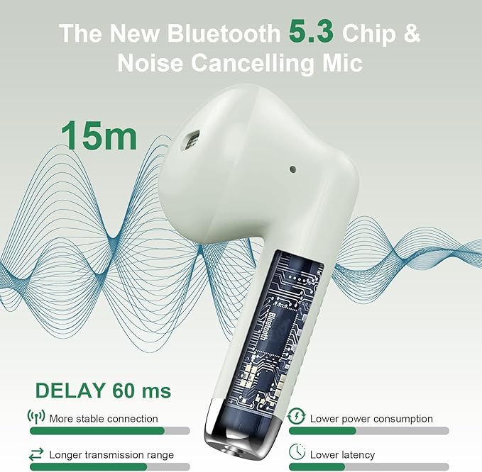 Wireless Earbuds, Bluetooth 5.4 Headphones In Ear with Noise Cancelling Mic, Bluetooth Earbuds Stereo Bass, IP7 Waterproof Sports Earphones, 32H Playtime USB C Charging Green Ear Buds for Android iOS