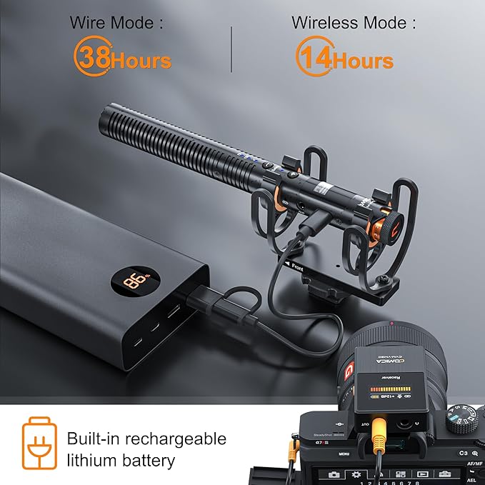 COMICA VM30 Shotgun Microphone, with Wireless Modes, USB C Digital Output, 75/150Hz, Super-Cardioid Universal Camera Microphone for Filmmakers, Vloggers - Wireless Mic for Camera, Smartphone, and PC