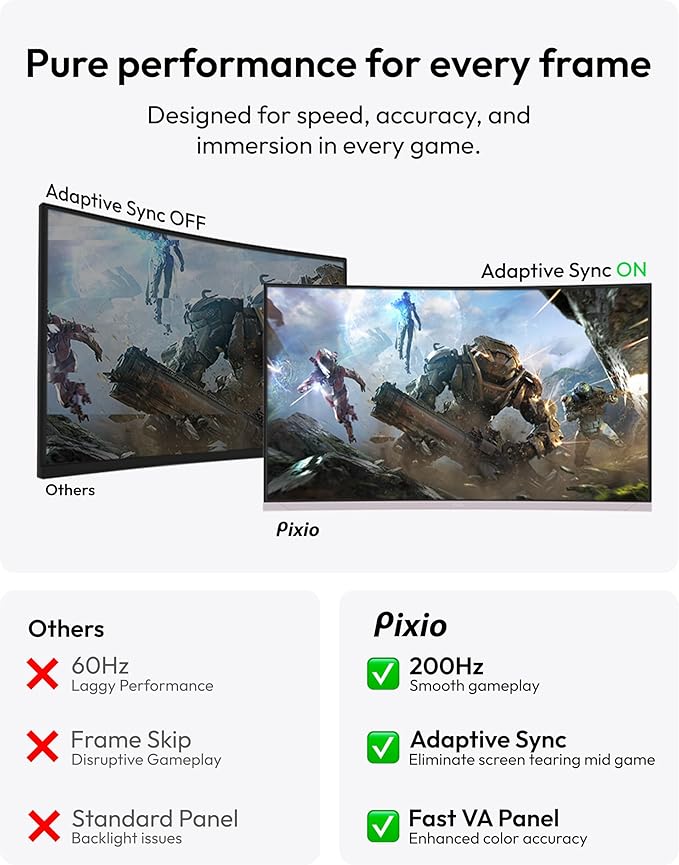 Pixio PXC248 Wave Pink 24 inch 200Hz Refresh Rate FHD 1080p Resolution 1500R Curve Fast VA Panel 1ms GTG Response Time Adaptive Sync HDR Curved Gaming Monitor