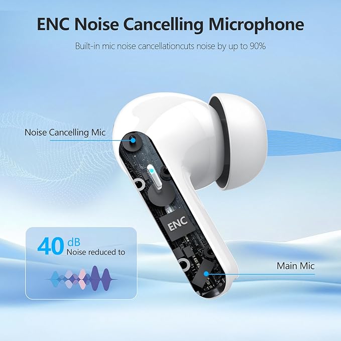 Wireless Earbuds, Bluetooth Earbuds with LED Power Display, Bluetooth 5.3 Headphones with Bass Stereo Sound 48Hours Playtime in Ear Ear Buds ENC Noise Cancelling Mic,IP7 Waterproof for Sports Workout