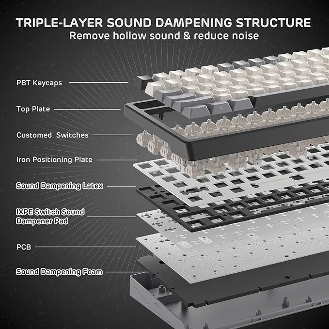 RK ROYAL KLUDGE F99 Wireless Mechanical Keyboard with Numper Pad, Tri-Mode Hot Swappable 95%100 Keys Gaming Keyboard BT/2.4G/USB-C, Pro Software, 5000mAh Battery, Customed Tactile Beige Switches