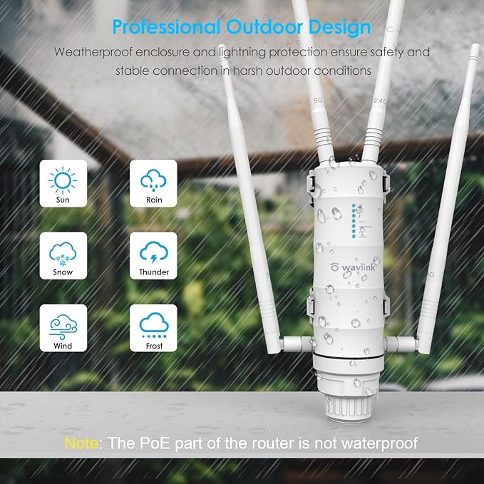 WAVLINK AC1200 Outdoor WiFi Extender Wireless Access Point, IP65 Weatherproof High Power Long Range Signal Booster with PoE, Gigabit Port, Router/AP/Repeater Mode for Home Camping/Farm/Yard etc