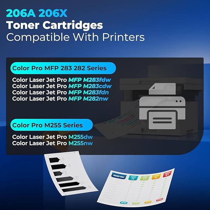 206X Toner Cartridges 4 Pack Compatible for MFP M283fdw M283cdw for HP 206X 206A 206 HP206X HP206A Toner Work for Color Laser Jet Pro MFP M283fdw M255dw MFP M283cdw MFP M283fdn MFP M282nw M255nw Ink