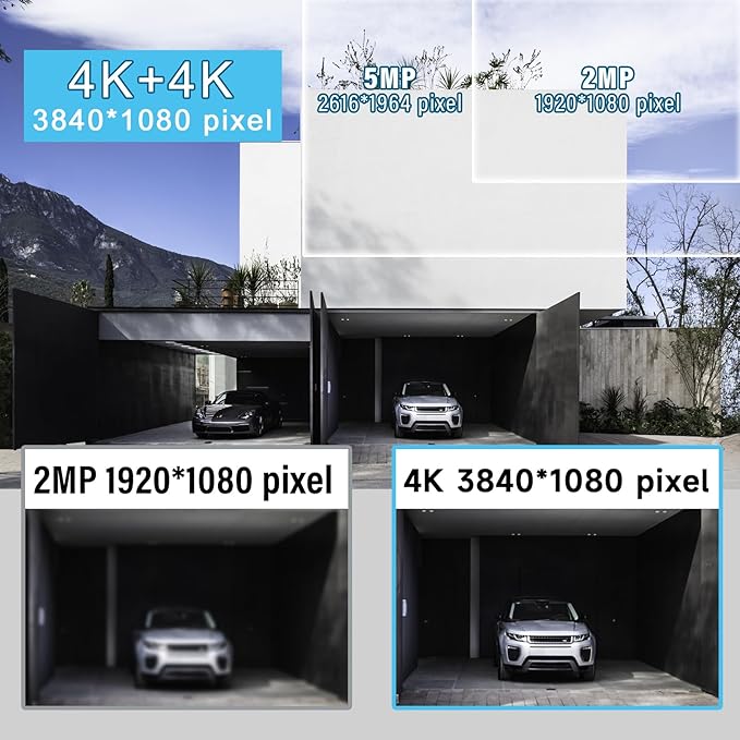 4K/4MP Dual Lens 180-Degree Ultra-Wide Panoramic Angle Outdoor Home Security Smart Bullet IP Camera,Human/Vehicle/Pet Detection,Color Night Vision,2 Way Audio,Dual Band WiFi,24/7 Recording