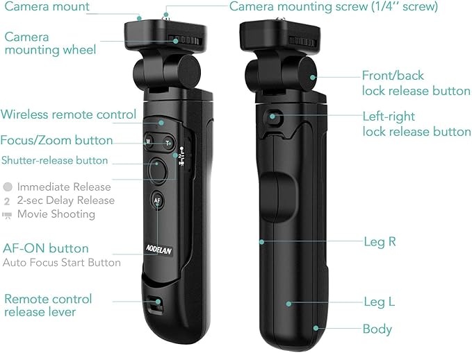 Wireless Shooting Grip and Tripod Camera Remote Control for Canon EOS Rebel SL2, SL3, 77D, R5, R6, T7i, M50, EOS RP, R, PowerShot SX70 HS, G7 X Mark III, G5 X, M6 Mark II