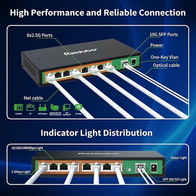 9 Port 2.5GB Switch, 8x2.5G Ports with 10G SFP Uplink, Unmanaged 2.5Gb Ethernet Network Switch, Plug & Play, Desktop/Wall-Mount, Fanless Metal Design