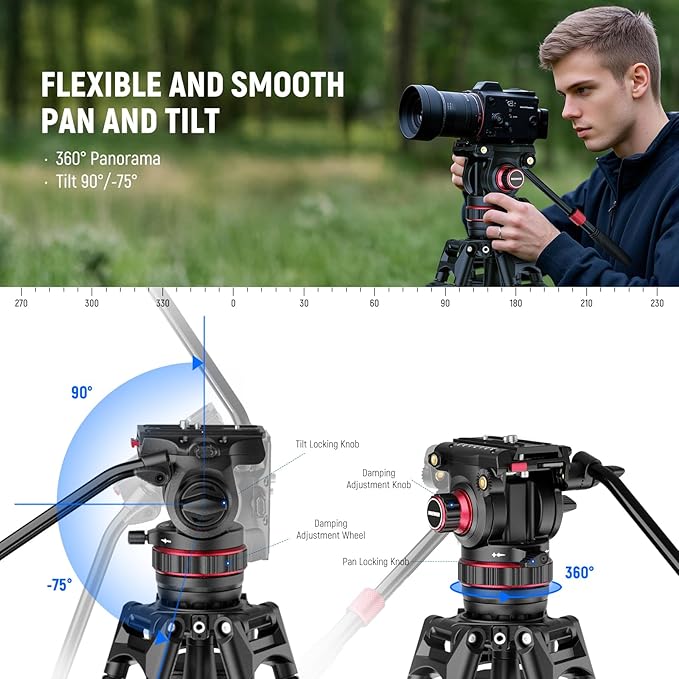 NEEWER 78" Video Camera Tripod Carbon Fiber with Damping Adjustable Fluid Head, One Step Quick Release, QR Plate/Handle/Cleaning Cloth, Heavy Duty Tripod Stand for DSLR Camcorders, Max Load 22lb, LL37