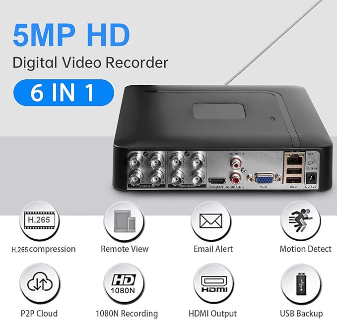 1080P 8CH Surveillance DVR Recorder H.265+ Standalone 6-in-1 CCTV Digital Video Recorder 8 Channel DVR for Security Camera Home Surveillance System, Mobile APP & PC Remote (No Hard Drive)