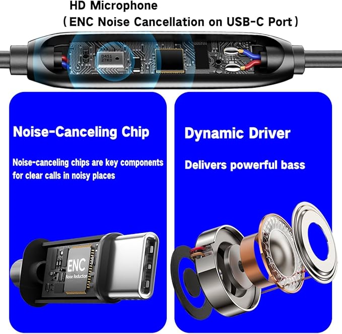 ENC Mic in-Ear Wired Headphones,Microphone Noise-canceling Wired Earbuds with DAC Super Bass (can Used Ear Hooks Removed)