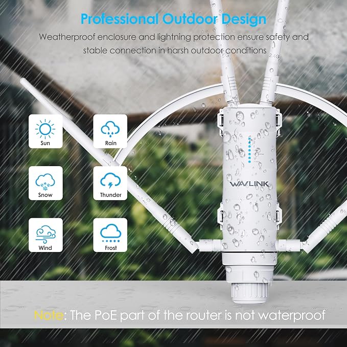 WAVLINK AC1200 Outdoor Long Range Weatherproof WiFi Extender/Wireless Access Point with Passive POE, Dual Band 5G+2.4G, 4x7dBi Omni Directional Antennas,Supports Router/AP/Repeater/Mesh Modes