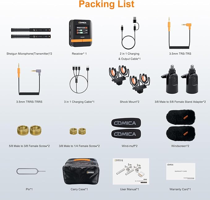 COMICA VM40 Combo Dual-Channel Wireless Shotgun Microphone, Professional Super Cardioid Video Mic, 32GB Storage, Safety Mode, Audio APP, Wireless Camera Mic for Filmmaking, Vlog, YouTube