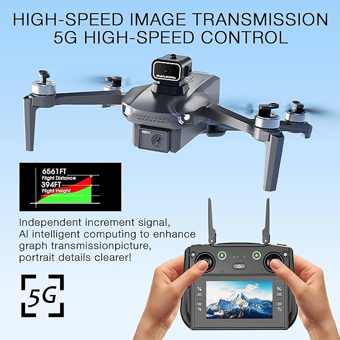 4.5-inch Screen Display Drone with GPS, Dual Cameras and Foldable Design – Model S186GPS (3 batteries)