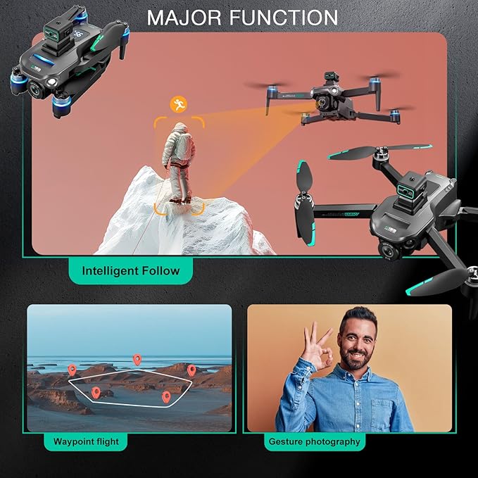 Drone with Camera 4k, GPS HD Drones for Adults, Remote Controller with Screen, Obstacle Avoidance, Brushless Motor FPV, 5G Transmission, 2 Battery, Professional (2 Battery+Black)