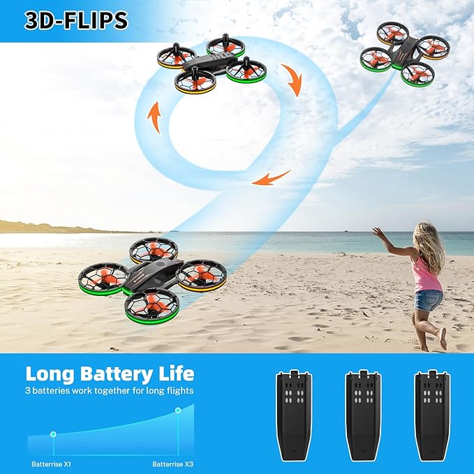 Drones for Kids - RC Drone with Auto Hovering and Headless Mode, Quadcopter with LED Light, Propeller Full Protect, 3D Flips, 3 Batteries, Remote Control, Best Toys Gifts