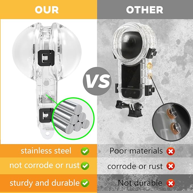 Invisible Dive Housing Case for Insta360 X5,Waterproof Up to 60M/196ft Invisible Underwater Photography Housing, X5 Protective Cover Shell with Bracket Accessories2