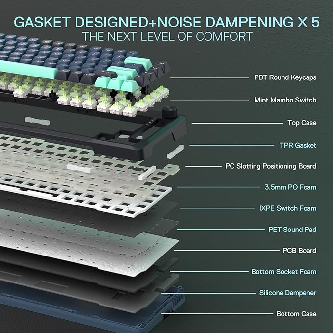 Redragon K724 PRO Wireless Gasket Gaming Keyboard w/Hype Screen & Knob, 81-Key Mechanical Keyboard, Easy-Control 1.14’’ TFT Info Display, 5-Layer Noise Dampening, Custom Linear Switch, Dark Jade Color