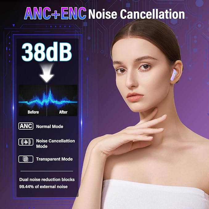 Wireless Earbuds, Bluetooth 5.4 Headphones with Multifunction Touch Screen, 48H Deep Bass Stereo Ear Buds, 5 EQ Modes, ANC/ENC Noise Cancelling, Transparency Mode, IPX7 Earbuds, Purple