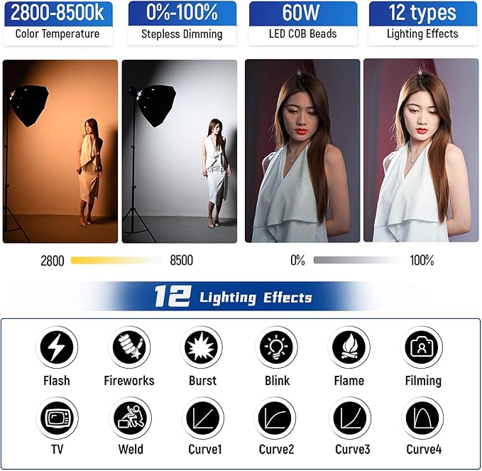 Weeylite Ninja 200 60W LED Video Light, Bi-Color 2800-8500K LED Continuous Lighting with CRI 95+ 15400lux@1m, App Control and Bowens Mount Adapter for Portrait Wedding Outdoor Shooting YouTube Videos