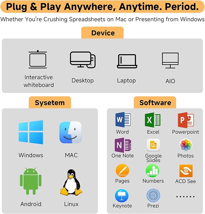 Wireless Presentation Clicker with Retractable Pointer and Stylus, Compatible with PowerPoint Google Slides Keynote, for Mac Windows Computer, Classroom and Office Use