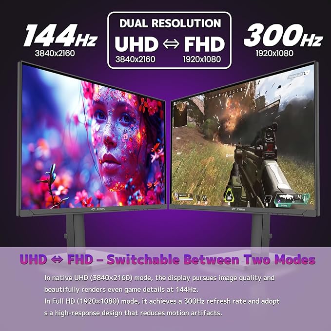 CRUA 27” Gaming Monitor, IPS UHD (3840x2160) Dual Mode (4K 144Hz or FHD 300Hz), 120% sRGB, Support Rotating/Vertical, AMD FreeSync, Built-in Speakers, HDMI 2.1 & DP 1.4, Wall Mount Install-Black