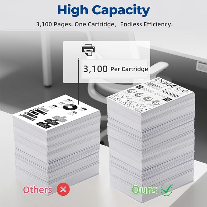 26A Toner Cartridges High Yeild for HP 26a 26X CF226A Toner Replacement Works with LaserJet pro M426dw M402n M402d M402dn M402dw for Laserjet Pro MFP M426fdw M426fdn Printer (2 Black,High-Capacity)