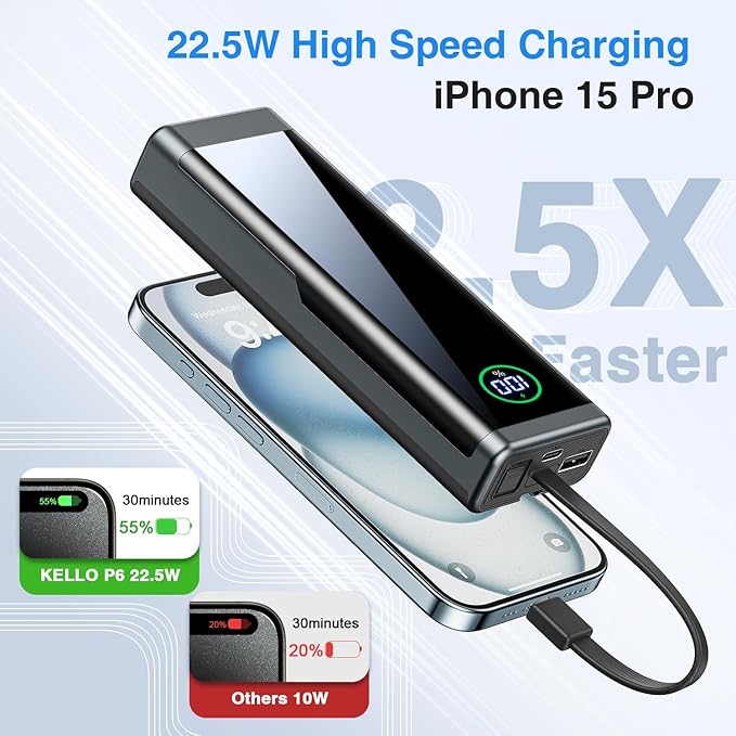 Portable Charger 25800mAh Power Bank, 22.5w Fast Charging Battery Pack, LED Display USB C Backup Battery, Slim Portable Phone Charger for iPhone 15/14/13 Pro Samsung Galaxy iPad AirPods