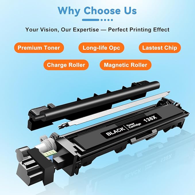 138X W1380X Toner Cartridge 2 Black with Chip Compatible for HP 138X Work with Laser Jet Pro 3001dw 3001fdw 3001, MFP 3101fdw 3101 High Yeild Printer Toner Cartridge 4,000 Pages