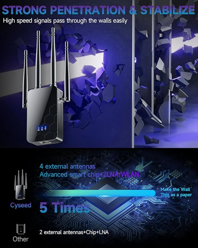 2025 WiFi Extender Internet Booster, 10000 Sq.ft Long Range Repeater Wireless Routers Amplifier, Mesh Wi-Fi 80% Faster | Broader Than Ever, Support More Network Devices at Home, 1-Tap Setup