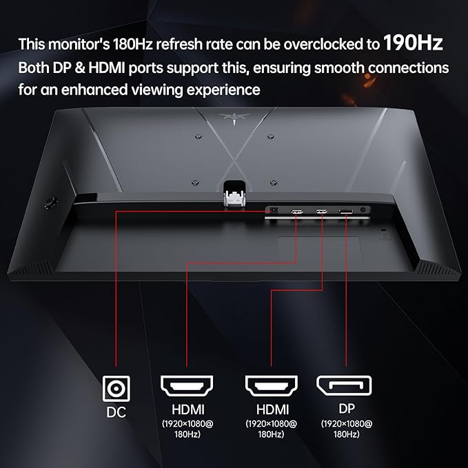 KTC 24 inch 190Hz/180Hz Gaming Monitor,HDR 400 Fast IPS Screen,FHD 1080P Monitor, 133% sRGB,AdaptiveSync,1ms Response Time,HDMI *2&DP*1,Tilt Adjustable, Eye Care