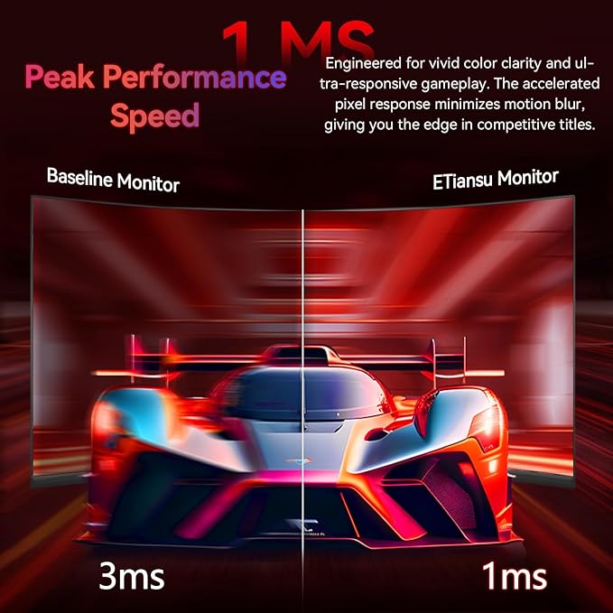 32Inch 4K Curved Monitor,160Hz UHD(3840 x 2160) Curved Gaming Monitor,1ms AMD FreeSync Premium,1500R,125% sRGB,95% DCI-P3,Monitor with Speaker,HDMI2.1,DP1.4,VESA