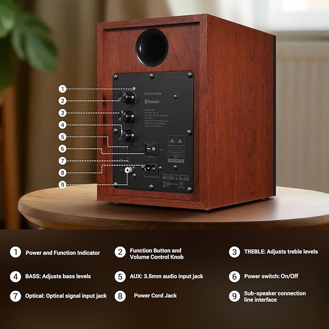 Sanyun SW205 4" Bookshelf Speakers | Immersive HiFi Audio with Virtual Surround | Flagship DAC/DSP Engine | Geometric Diffusion Cabinet | 80W, Bluetooth 5.4/Optical/AUX Inputs, Wireless Remote, Red