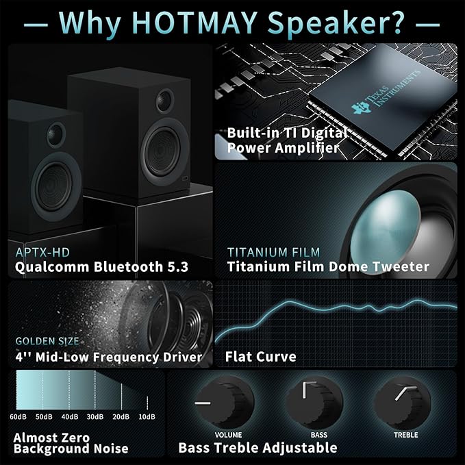 Bluetooth Bookshelf Speakers, 75W Powered Active Speaker with 4 Inch Woofer, HiFi Speaker with aptX Bluetooth USB for Home, Studio, Gaming, Set of 2, Black