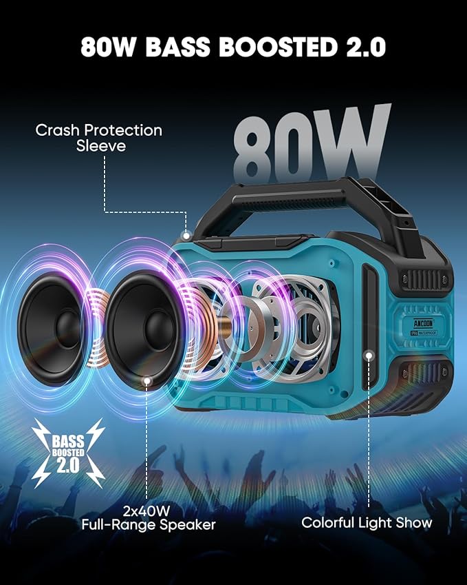 Speakers Bluetooth Wireless: 80W(Peak) Loud Speaker with Bass, 20H Playtime, IPX6 Waterproof, Large Jobsite Speakers for Work, Outdoor, Workshop, Garage, Portable Speaker with TWS (Sky Blue)