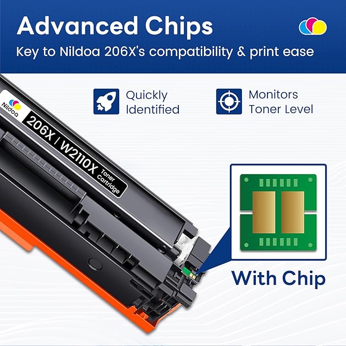 206X Toner Cartridges 4 Pack High Yield Set Replacement for HP 206X Black Cyan Yellow Magenta Color Pro M255dw M255nw; MFP M282nw M283cdw M283fdn M283fdw Ink Cartridges with Chip