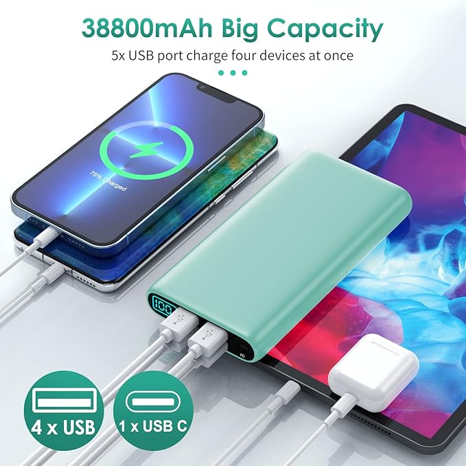 Portable Charger 38800mAh,LCD Display Power Bank,5 USB Outputs Battery Pack Backup,USB-C in&out Dual Input Phone Charging Compatible with iPhone 16/15/14 Pro,Android Samsung Galaxy Pixel Nexus-Green