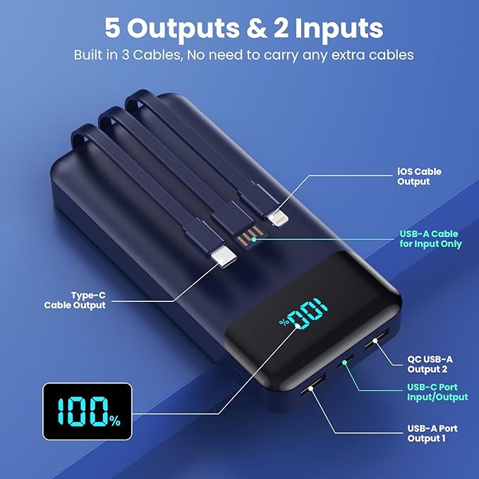 Portable Charger 40800mAh Power Bank with 3 Built-in Cables,PD 25W USB C in&Out Power Bank Fast Phone Charging,QC4.0 5 Output LED Display Battery Pack Compatible with iPhone 16/15,Samsung Android-Navy